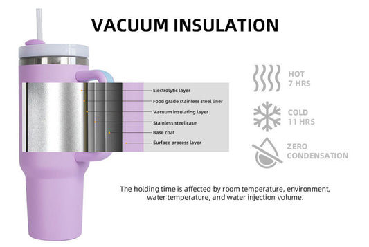 1200 Ml Stanley Tumbler for Hot and cold Beverages